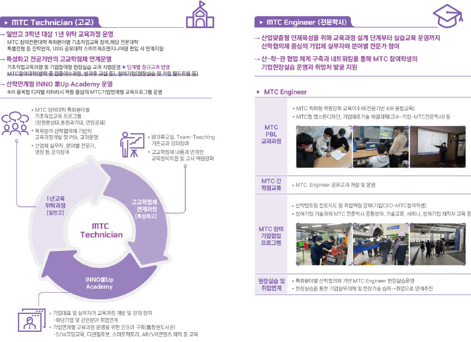 세부 운영체계 MTC Technician (고교),MTC Engineer (전문학사) 세부내용